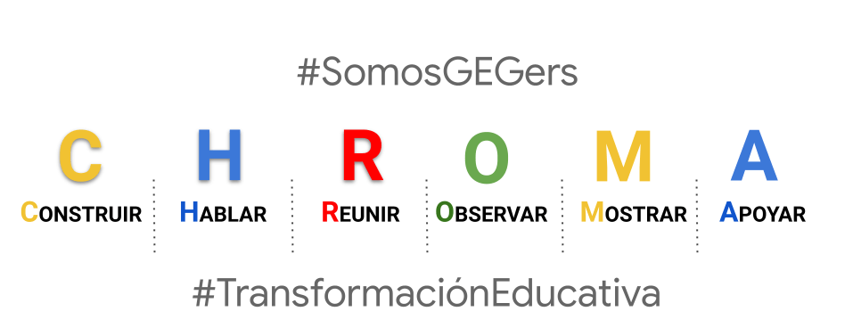 Visión Chroma
